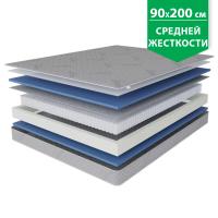 Матрас Комфорт-Лига 900*2000