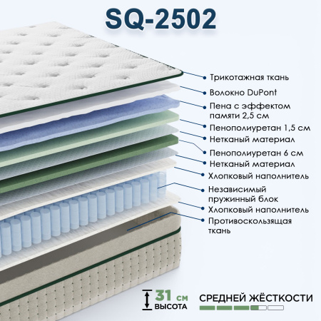 Матрас SQ2502 1600*2000