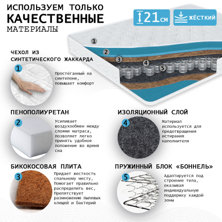 Матрас Комфорт 3 РИДЖ 900*1900