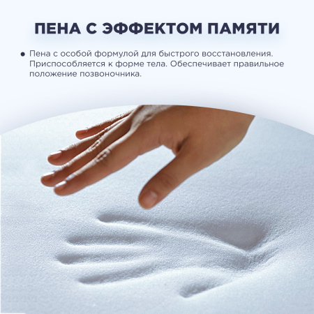 Матрас SQ2502 1600*2000