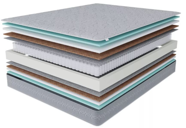 Матрас Престиж-Добрый 1400*2000