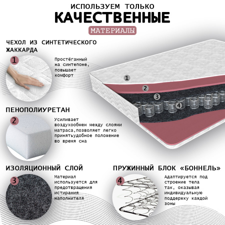 Матрас Комфорт 1 ЛАКС 800*1900