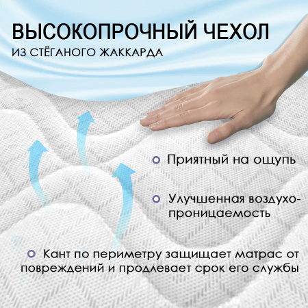 Матрас Комфорт "ЭкоЛогичный" Каскад 1600*2000