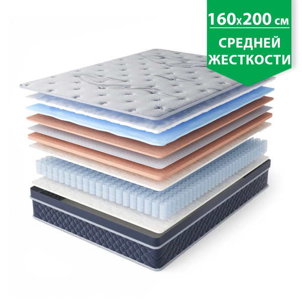 Матрас 160х200 RUP2503