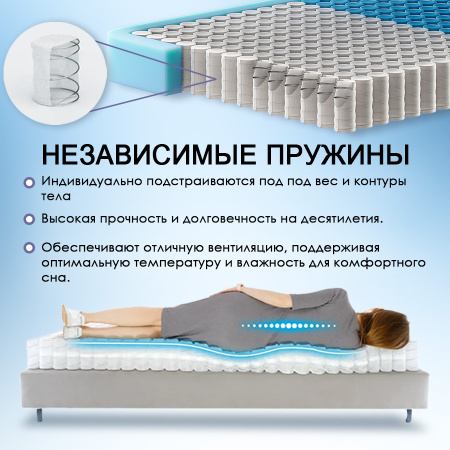 Матрас Комфорт "ЭкоЛогичный" Каскад 1600*2000