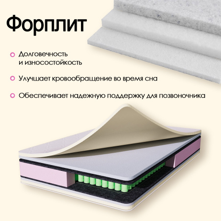 Матрас Комфорт «Идеал» 1600*2000