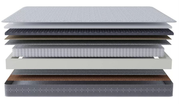 Матрас Престиж-Королевский 1400*2000